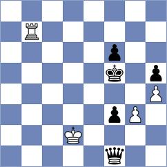 Sadhwani - Avila Pavas (Chess.com INT, 2020)