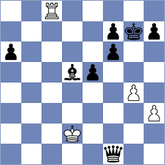 Perry - Ermolaev (chess.com INT, 2025)