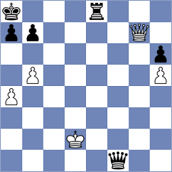 Schrik - Ljukin (chess.com INT, 2021)