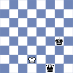Sankalan Shah - Gallasch (chess.com INT, 2023)