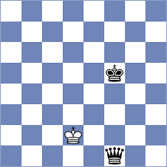 Osmonbekov - Mickiewicz (chess.com INT, 2021)
