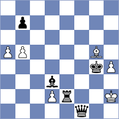 Gamboa - Merino Garcia (chess.com INT, 2024)