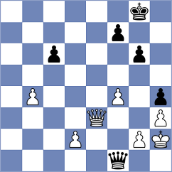 Reprintsev - Filev (chess.com INT, 2025)