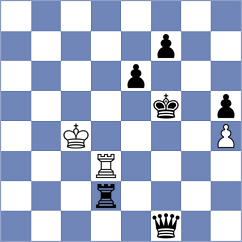 Redor - Asad Rahman (chess.com INT, 2025)