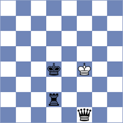 Niemann - Sevian (Chess.com INT, 2015)