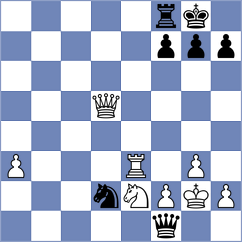 Carrasco Miranda - Sherman (chess.com INT, 2023)