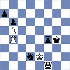 Ramsdal - Williams (chess.com INT, 2024)