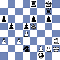 Ambartsumova - Koepke (chess.com INT, 2022)