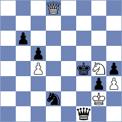 Slade - Gubajdullin (chess.com INT, 2025)