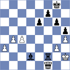 Garg - Maksimovic (chess.com INT, 2025)