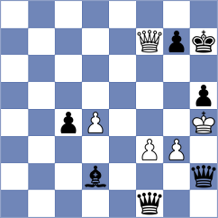Sava - Morgunov (Chess.com INT, 2020)