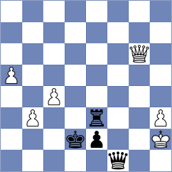 Safarli - Sorkin (Chess.com INT, 2020)