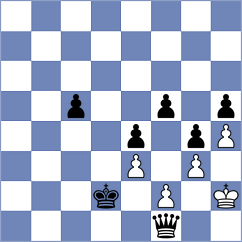Pircher - Simon (Graz, 1994)