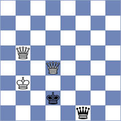 Plotkin - Shevtchenko (Chess.com INT, 2021)