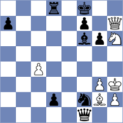 Khlebovich - Moussard (chess.com INT, 2025)