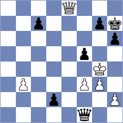 Soraas - Davudov (chess.com INT, 2025)