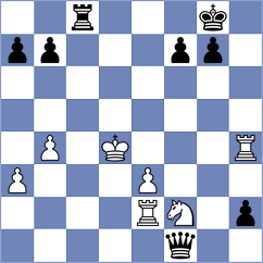 Deboushnik De - Volkov (Karlsruhe GER, 2025)
