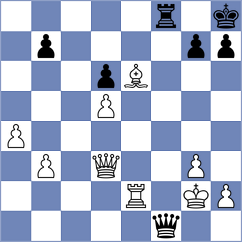 Mirzanurov - Ai (chess.com INT, 2023)