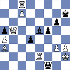 Ozates - Sibilio (chess.com INT, 2022)