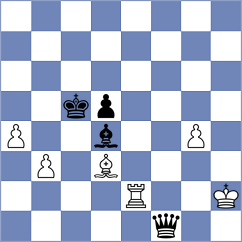 Todorovic - Shuvalov (chess.com INT, 2023)