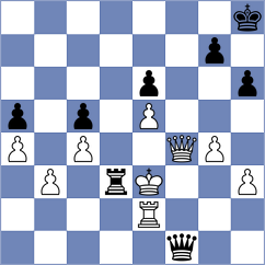 Maltsevskaya - Tworuszka (chess.com INT, 2023)