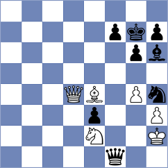 Shailendra - Hartikainen (chess.com INT, 2022)