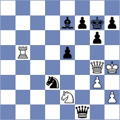 Diez Garcia - Gomez Velasco (Valladolid, 1994)