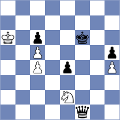 Ollier - Bryakin (chess.com INT, 2025)