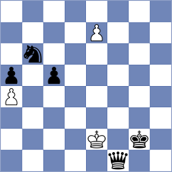 Ruge - Mazurkiewicz (chess.com INT, 2023)