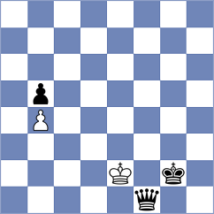 Fettig - Kilius (Playchess.com INT, 2020)