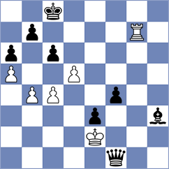 Keller - BAQER HAMEED KHALAF AL-MUSAWI (chess.com INT, 2025)