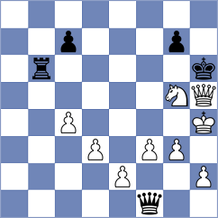 Siniauski - Ziatdinov (chess.com INT, 2022)