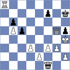 Rodchenkov - Wahedi (chess.com INT, 2022)