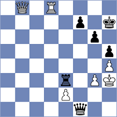 Kuznetsov - Parpiev (chess.com INT, 2023)