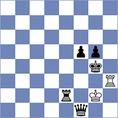 Goncalves - Zaksaite (chess.com INT, 2023)