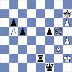 Margvelashvili - Zdybel (chess.com INT, 2024)
