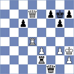 Cao - Jiang (Nanjing CHN, 2024)