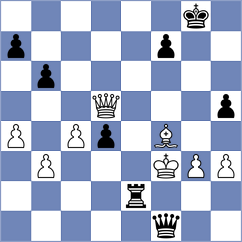 Madan - Aronian (London ENG, 2025)