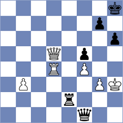 Kazantzoglou - Damjanovic (chess.com INT, 2025)