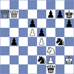Alvarez Fernandez - Szajbely (chess.com INT, 2025)