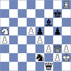 Villiger - Olarte (Biel SUI, 2024)
