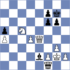 Zhong - Slovineanu (chess.com INT, 2024)