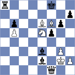 Garcia Molina - Polaczek (chess.com INT, 2023)