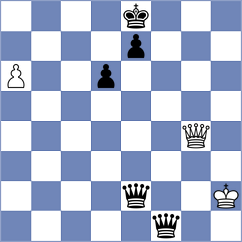 Varga - Vlachos (Chess.com INT, 2021)