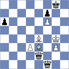 Shapiro - Durarbayli (chess.com INT, 2024)