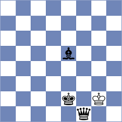 Clarke - Clawitter (chess.com INT, 2023)