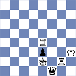 Aranda - Sakmak (chess.com INT, 2025)