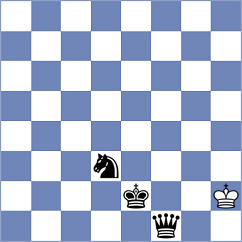 Sviridova - Benkovic (Chess.com INT, 2020)