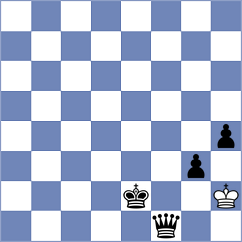 Andrews - Vila Dupla (chess.com INT, 2024)