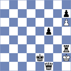 Lokander - Benitez (Chess.com INT, 2019)